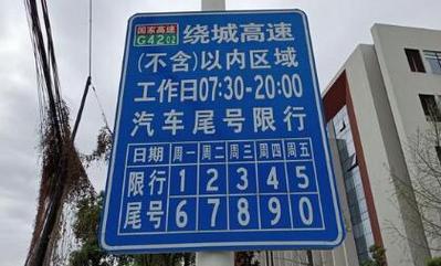 关于“今日成都限号”你不知道的事-第7张图片 关于“今日成都限号”你不知道的事-第7张图片