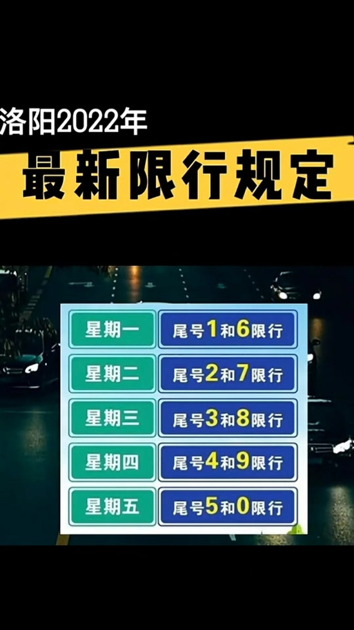 洛阳限号吗-洛阳限号吗2024-第4张图片 洛阳限号吗-洛阳限号吗2024-第4张图片
