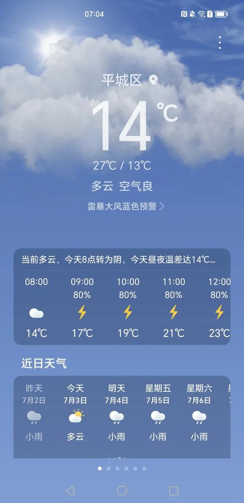 山西大同天气,山西大同天气预报30天查询一个月-第5张图片 山西大同天气,山西大同天气预报30天查询一个月-第5张图片