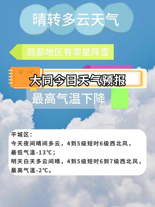 山西大同天气,山西大同天气预报30天查询一个月-第7张图片 山西大同天气,山西大同天气预报30天查询一个月-第7张图片