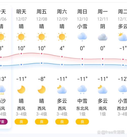 山西大同天气,山西大同天气预报30天查询一个月-第9张图片 山西大同天气,山西大同天气预报30天查询一个月-第9张图片