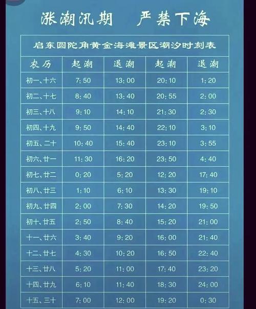 文昌天气/文昌天气预报15天当地天气情况-第2张图片 文昌天气/文昌天气预报15天当地天气情况-第2张图片