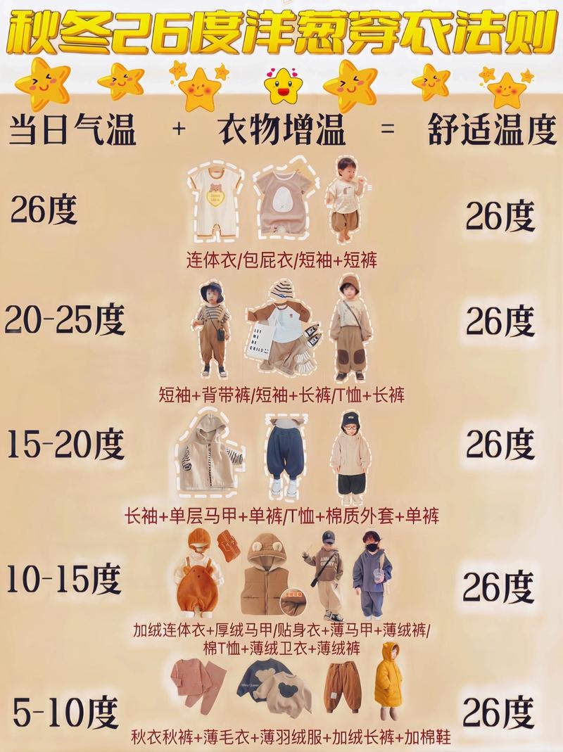 文昌天气/文昌天气预报15天当地天气情况-第5张图片 文昌天气/文昌天气预报15天当地天气情况-第5张图片