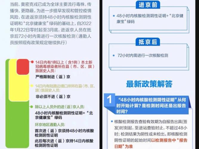 【北京疫情政策/北京 疫情防控 政策 最新】-第3张图片 【北京疫情政策/北京 疫情防控 政策 最新】-第3张图片
