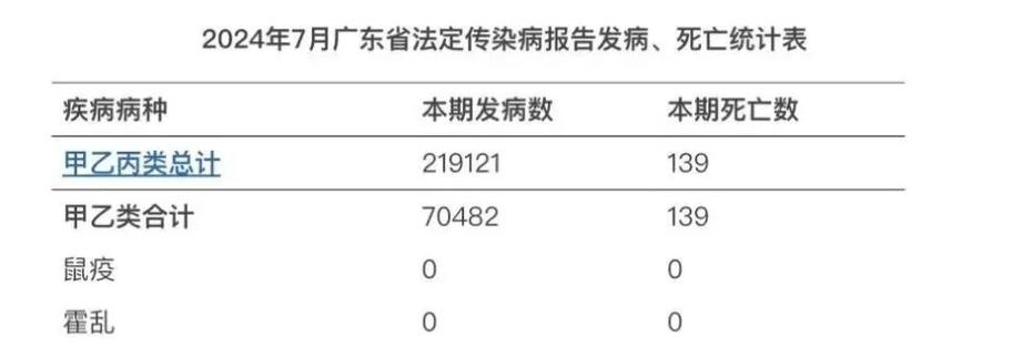 五指山市疫情/五指山疫情最新消息今天-第7张图片 五指山市疫情/五指山疫情最新消息今天-第7张图片