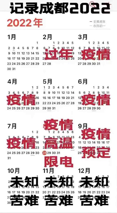 成都疫情消息/成都 疫情-第3张图片 成都疫情消息/成都 疫情-第3张图片
