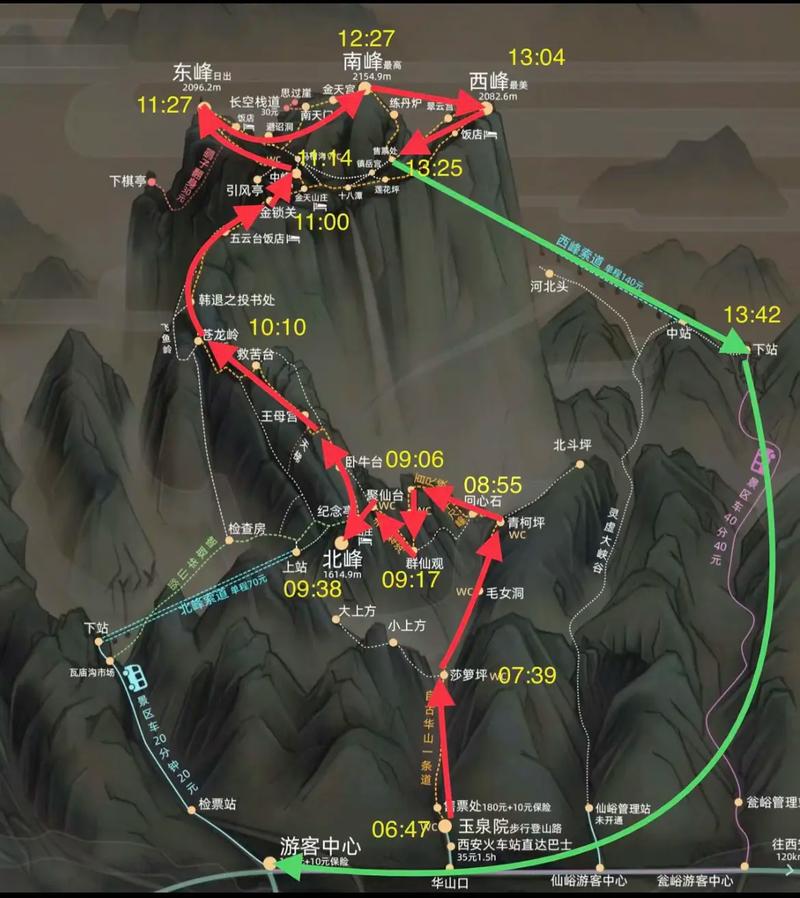 华阴天气,华山天气-第2张图片 华阴天气,华山天气-第2张图片