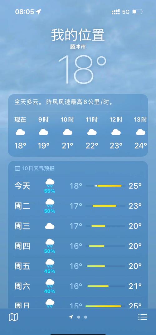 关于“梁平天气”你不知道的事-第3张图片 关于“梁平天气”你不知道的事-第3张图片