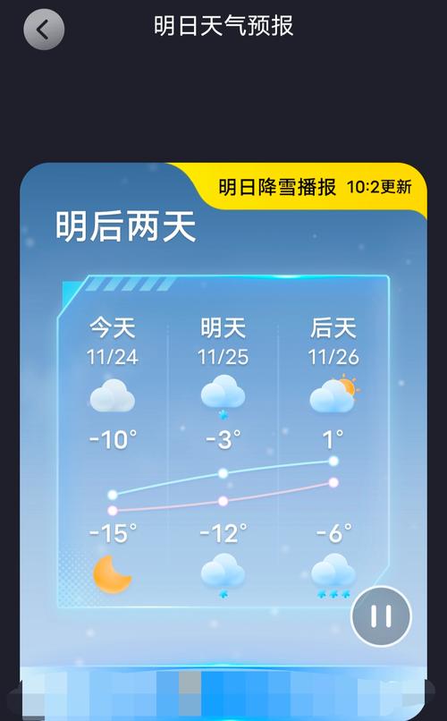 【上海未来一周天气预报/上海未来一周天气预报 七天】-第4张图片 【上海未来一周天气预报/上海未来一周天气预报 七天】-第4张图片