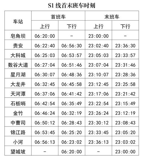 贵阳限号吗-贵阳2024限号时间表-第9张图片 贵阳限号吗-贵阳2024限号时间表-第9张图片