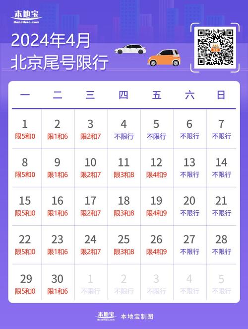 【北京小汽车限号/北京小汽车限号出行怎么处罚】-第8张图片 【北京小汽车限号/北京小汽车限号出行怎么处罚】-第8张图片