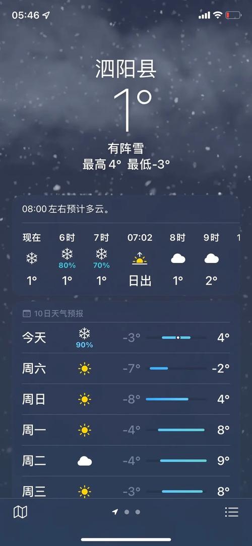 【宿迁天气/宿迁天气预报7天一周】-第1张图片 【宿迁天气/宿迁天气预报7天一周】-第1张图片