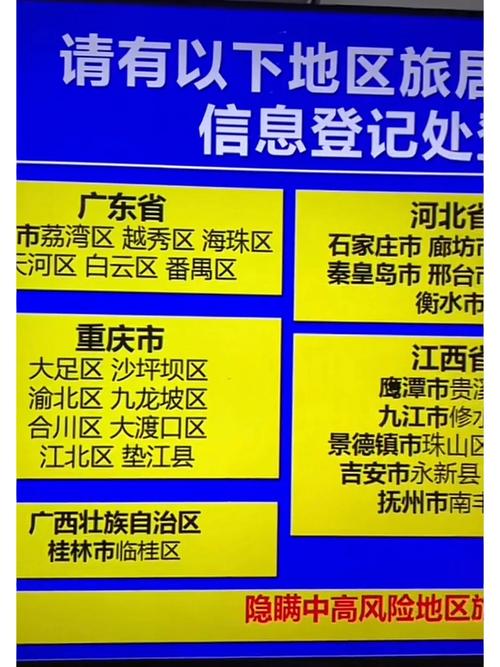 南昌疫情最新消息-南昌疫情最新消息今天封城了-第4张图片 南昌疫情最新消息-南昌疫情最新消息今天封城了-第4张图片