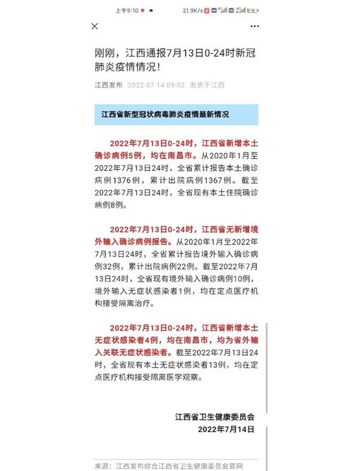 南昌疫情最新消息-南昌疫情最新消息今天封城了-第9张图片 南昌疫情最新消息-南昌疫情最新消息今天封城了-第9张图片