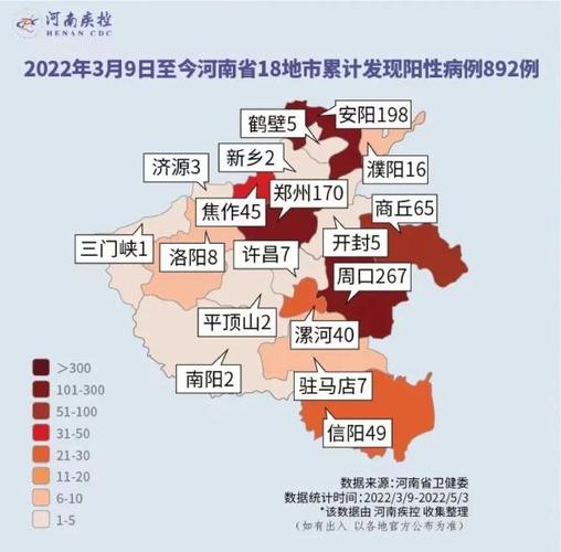 河南疫情-河南疫情最新消息2025年-第3张图片 河南疫情-河南疫情最新消息2025年-第3张图片