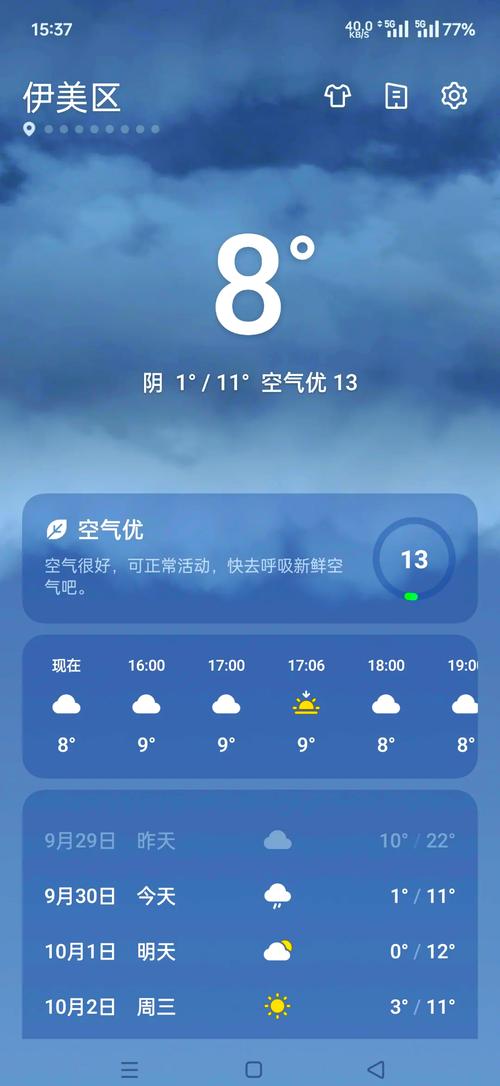 伊春天气,伊春天气预报40天查询下载-第4张图片 伊春天气,伊春天气预报40天查询下载-第4张图片
