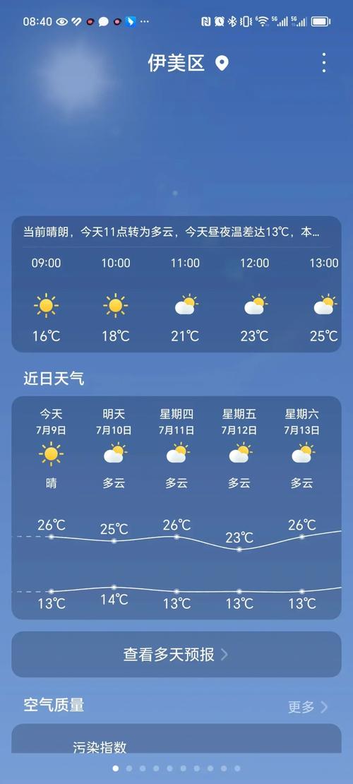 伊春天气,伊春天气预报40天查询下载-第5张图片 伊春天气,伊春天气预报40天查询下载-第5张图片