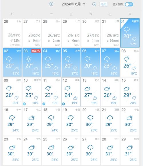 【温州苍南天气预报/温州苍南天气预报15天查询温】-第4张图片 【温州苍南天气预报/温州苍南天气预报15天查询温】-第4张图片