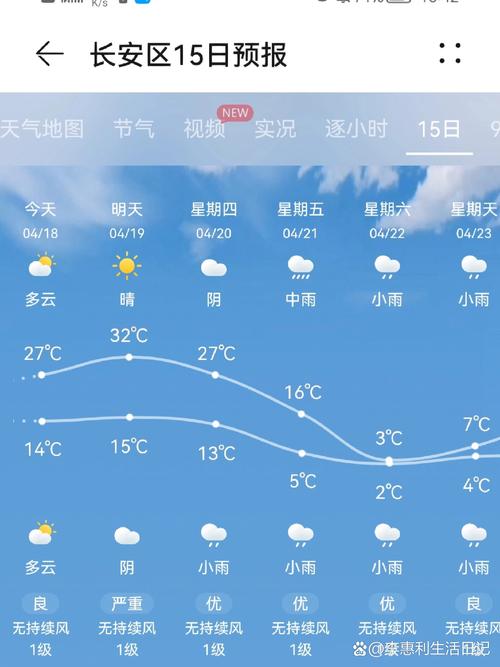 西安天气情况/3月的西安天气情况-第8张图片 西安天气情况/3月的西安天气情况-第8张图片