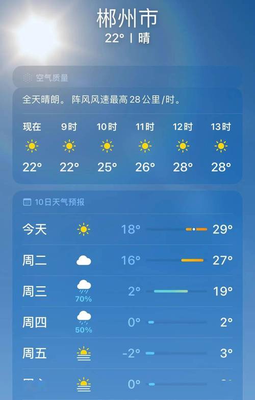 郴州天气/郴州天气2月份天气预报查询-第2张图片 郴州天气/郴州天气2月份天气预报查询-第2张图片