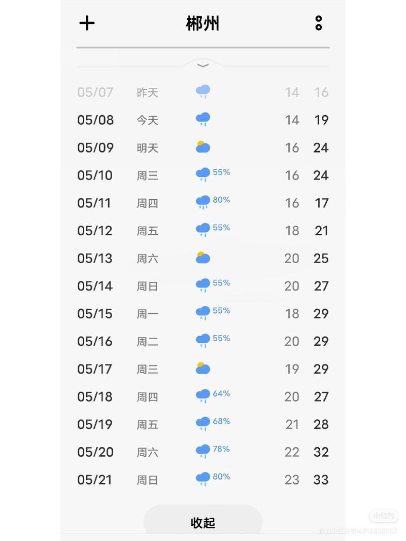 郴州天气/郴州天气2月份天气预报查询-第6张图片 郴州天气/郴州天气2月份天气预报查询-第6张图片