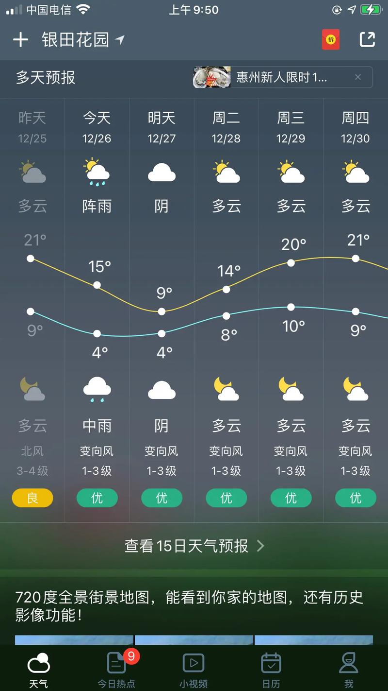 关于“商丘天气预报”你不知道的事-第5张图片 关于“商丘天气预报”你不知道的事-第5张图片