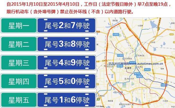 天津市限号-天津市限号查询2025-第9张图片 天津市限号-天津市限号查询2025-第9张图片
