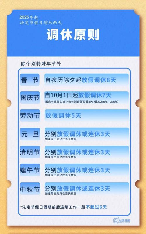 节假日限号吗-成都节假日限号吗-第7张图片 节假日限号吗-成都节假日限号吗-第7张图片