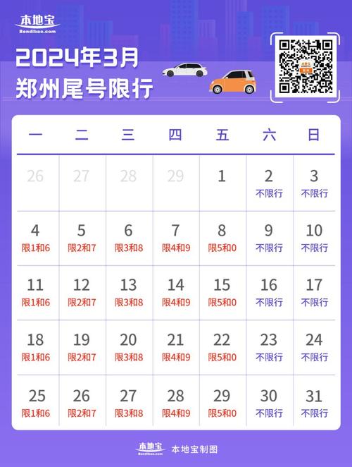 明天限几号车号限行/明天限几号车辆-第1张图片 明天限几号车号限行/明天限几号车辆-第1张图片