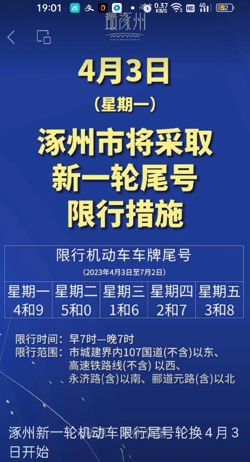 关于“涿州限号查询今天”你不知道的事-第3张图片 关于“涿州限号查询今天”你不知道的事-第3张图片
