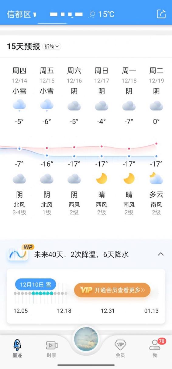 【邢台天气/邢台天气预报实时报】-第3张图片 【邢台天气/邢台天气预报实时报】-第3张图片