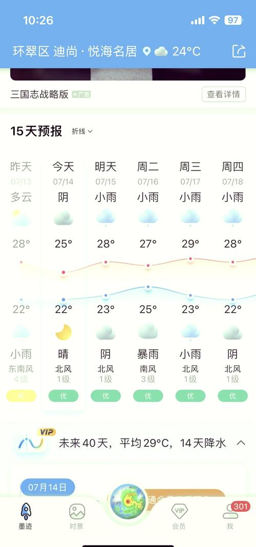 山东威海天气预报/山东威海天气预报 未来三天-第3张图片 山东威海天气预报/山东威海天气预报 未来三天-第3张图片