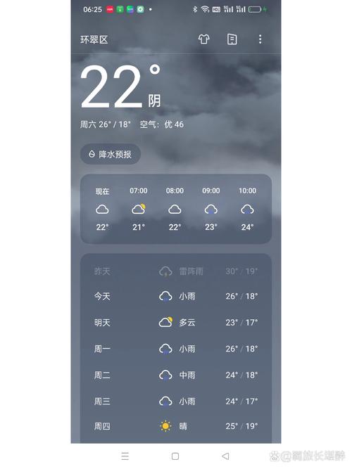 山东威海天气预报/山东威海天气预报 未来三天-第4张图片 山东威海天气预报/山东威海天气预报 未来三天-第4张图片