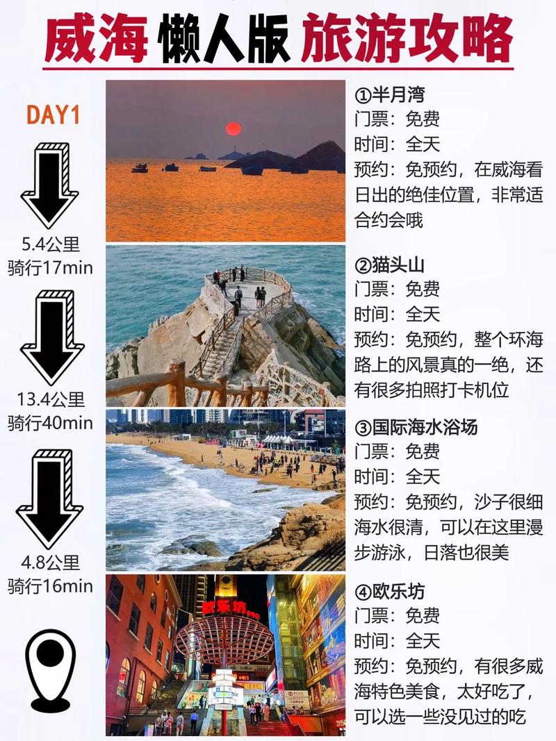 山东威海天气预报/山东威海天气预报 未来三天-第6张图片 山东威海天气预报/山东威海天气预报 未来三天-第6张图片