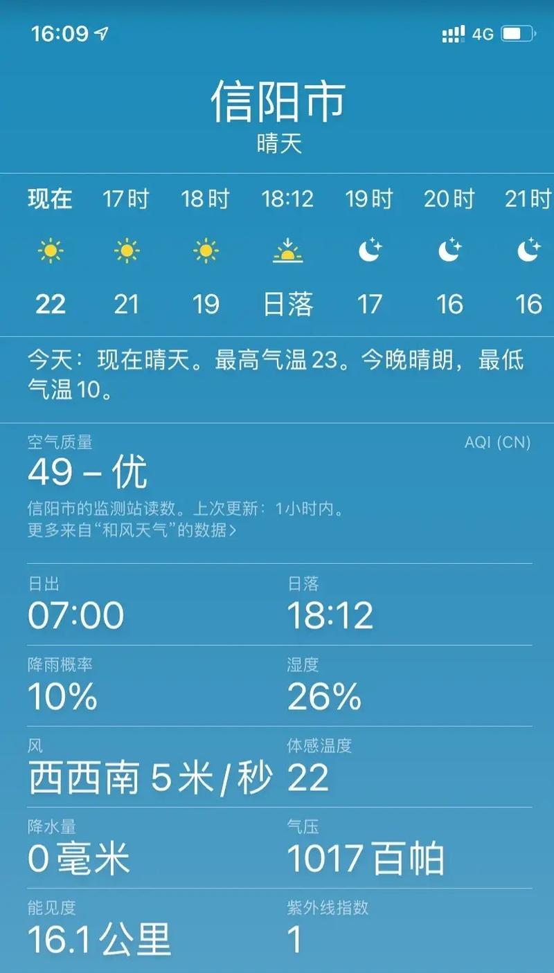 河南天气预报一周/河南精准15日天气预报-第5张图片 河南天气预报一周/河南精准15日天气预报-第5张图片