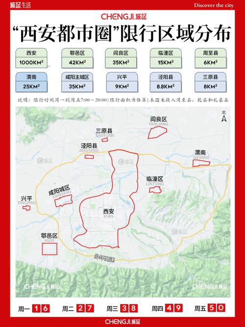 西安周一限号是多少,外地车进西安限号怎么办-第5张图片 西安周一限号是多少,外地车进西安限号怎么办-第5张图片