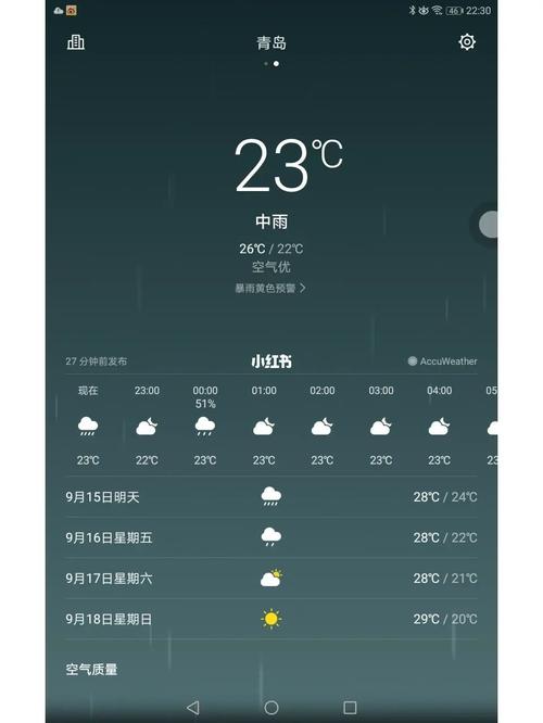 河北石家庄天气预报-河北石家庄天气预报15天准确率-第3张图片 河北石家庄天气预报-河北石家庄天气预报15天准确率-第3张图片
