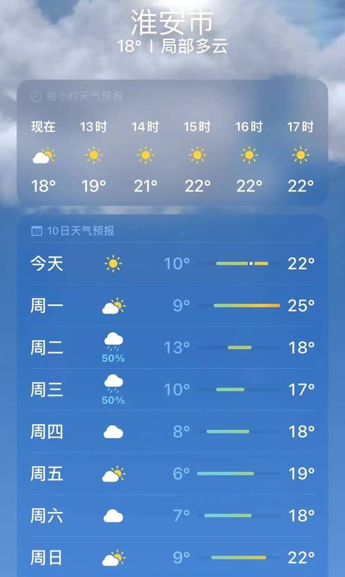 金湖天气预报/金湖天气预报15天准确一览表-第4张图片 金湖天气预报/金湖天气预报15天准确一览表-第4张图片