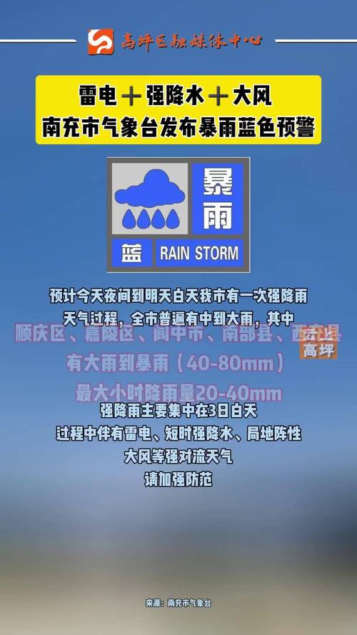 【南部县天气预报/南部县天气预报30天】-第1张图片 【南部县天气预报/南部县天气预报30天】-第1张图片