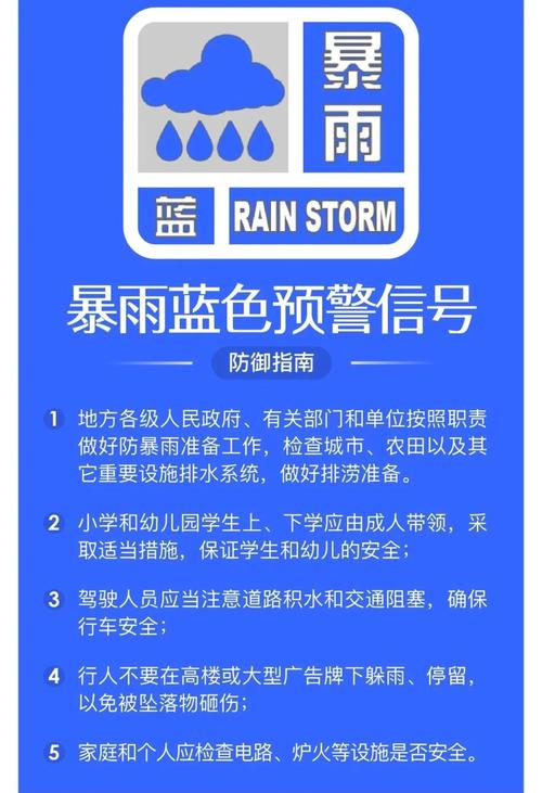 【南部县天气预报/南部县天气预报30天】-第4张图片 【南部县天气预报/南部县天气预报30天】-第4张图片
