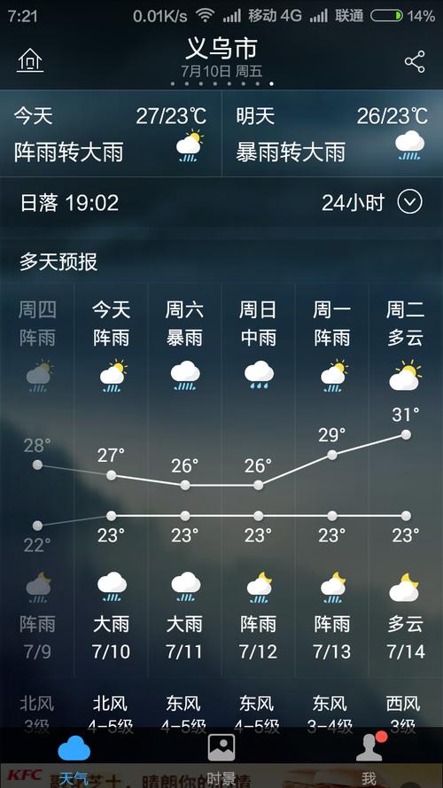 浙江金华天气/浙江金华天气预报15天准确一览表-第3张图片 浙江金华天气/浙江金华天气预报15天准确一览表-第3张图片
