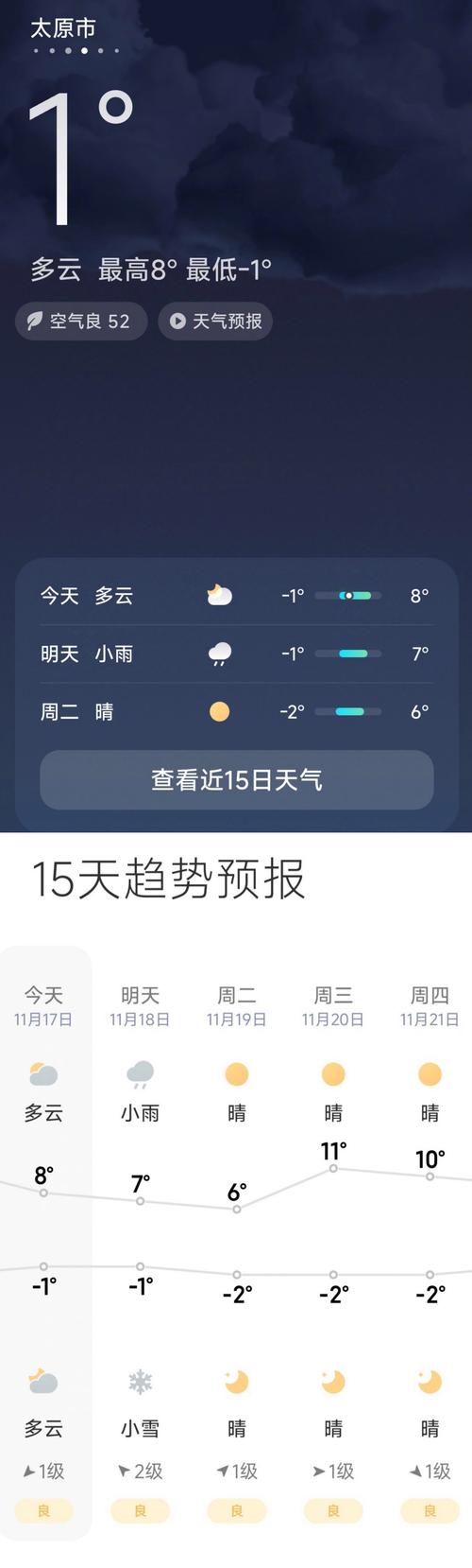 太原天气预报查询/太原天气预报查询软件下载-第4张图片 太原天气预报查询/太原天气预报查询软件下载-第4张图片