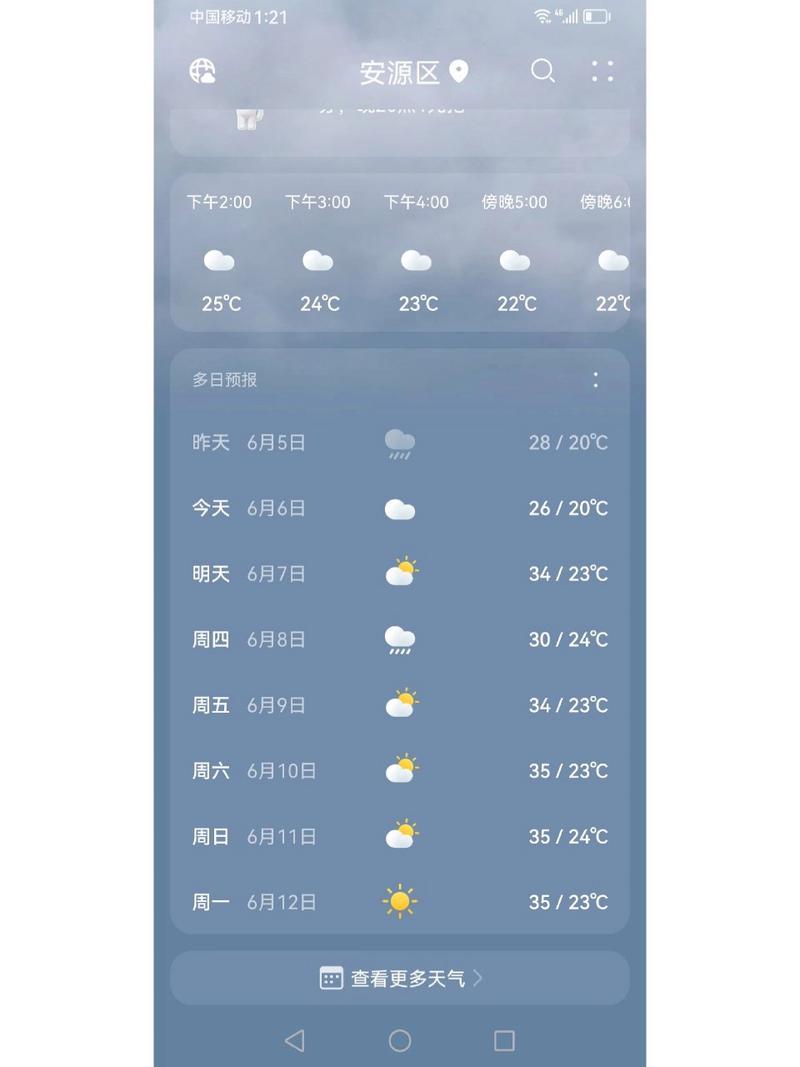 萍乡天气预报-萍乡天气预报一个月-第4张图片 萍乡天气预报-萍乡天气预报一个月-第4张图片