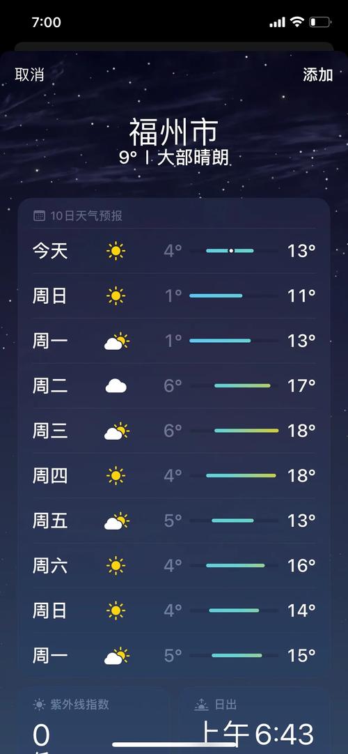 关于“太原天气预报一周7天”你不知道的事-第2张图片 关于“太原天气预报一周7天”你不知道的事-第2张图片