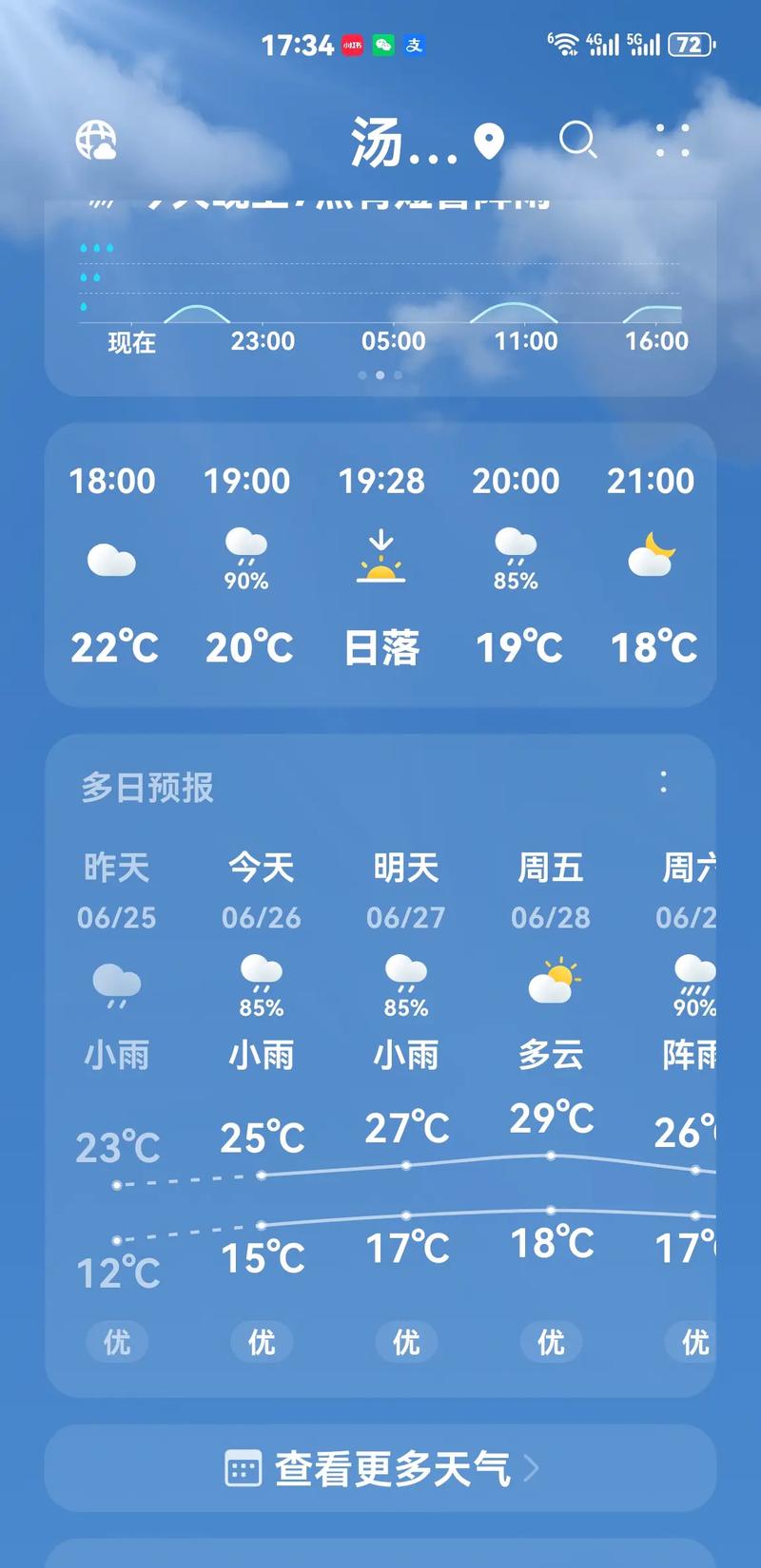 河南许昌天气预报/河南郑州天气预报-第5张图片 河南许昌天气预报/河南郑州天气预报-第5张图片