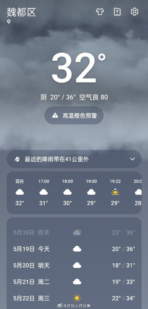 河南许昌天气预报/河南郑州天气预报-第10张图片 河南许昌天气预报/河南郑州天气预报-第10张图片