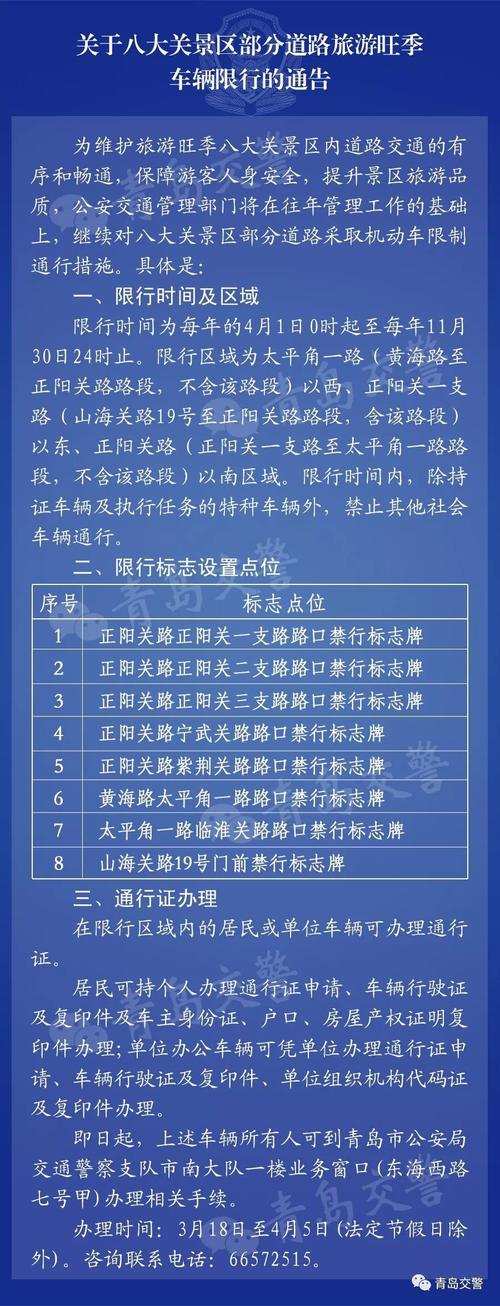 关于“青岛限号吗”你不知道的事-第4张图片 关于“青岛限号吗”你不知道的事-第4张图片