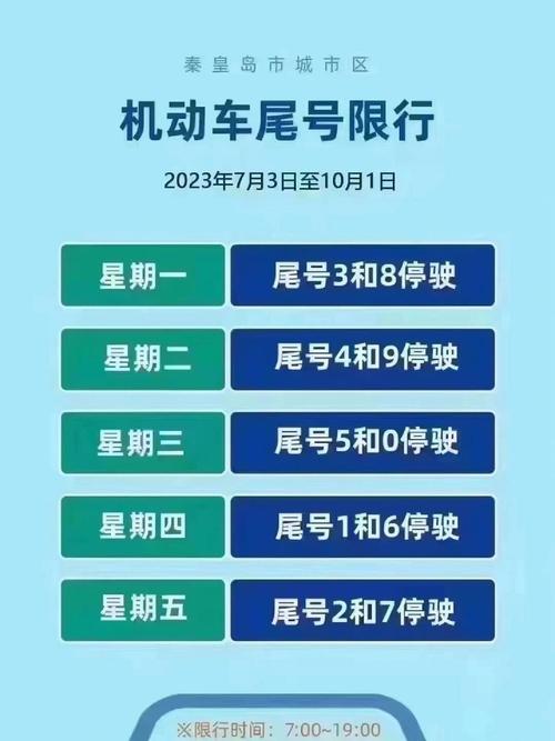 【限号查询邯郸/限号时间邯郸】-第7张图片 【限号查询邯郸/限号时间邯郸】-第7张图片