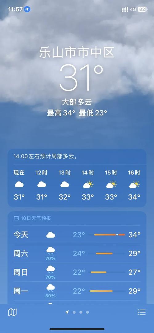 【四川乐山天气预报/四川乐山天气预报15天】-第1张图片 【四川乐山天气预报/四川乐山天气预报15天】-第1张图片