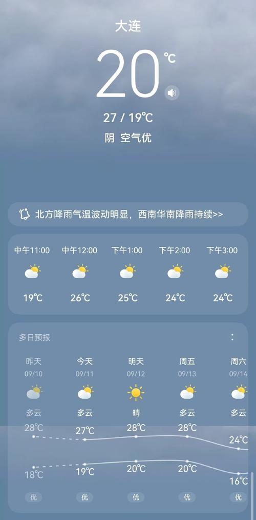 丹东天气,丹东天气预报七天查询-第4张图片 丹东天气,丹东天气预报七天查询-第4张图片